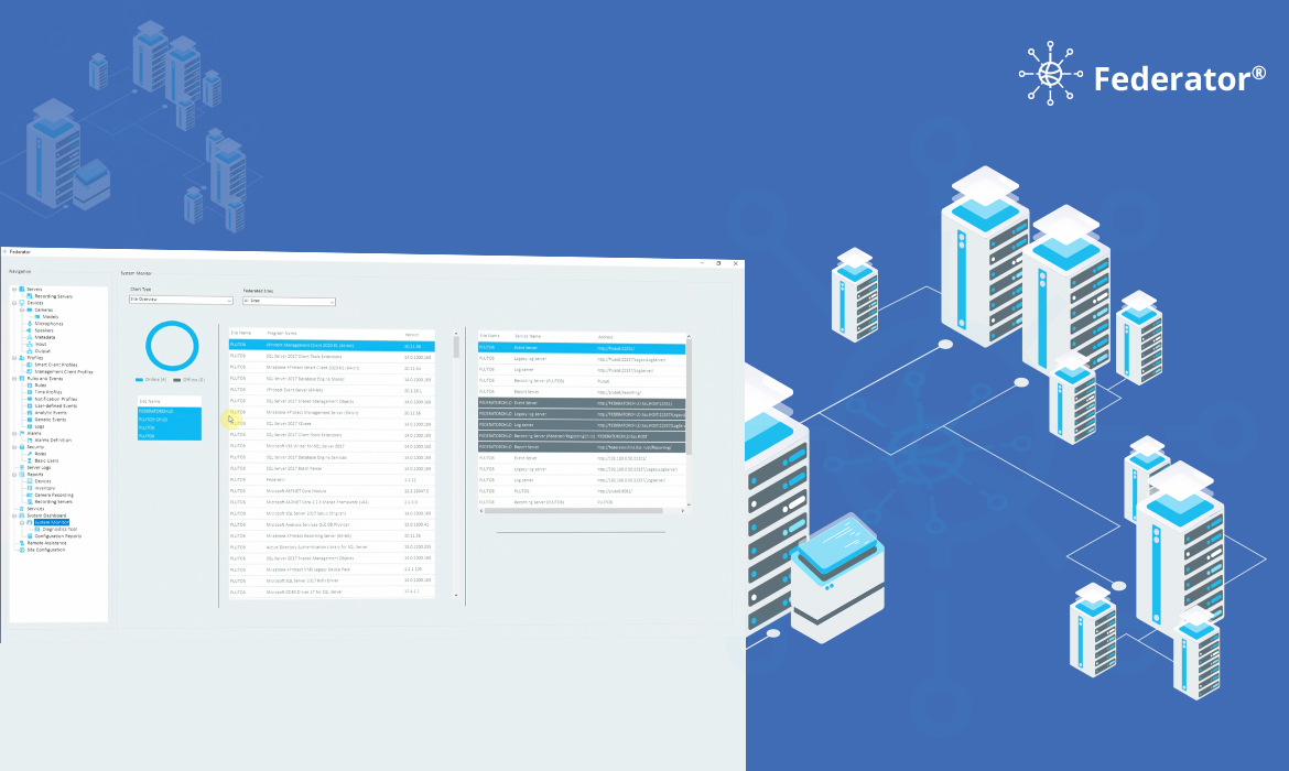 6SS Federator Site Failover License Two Year Annual Update - Optional